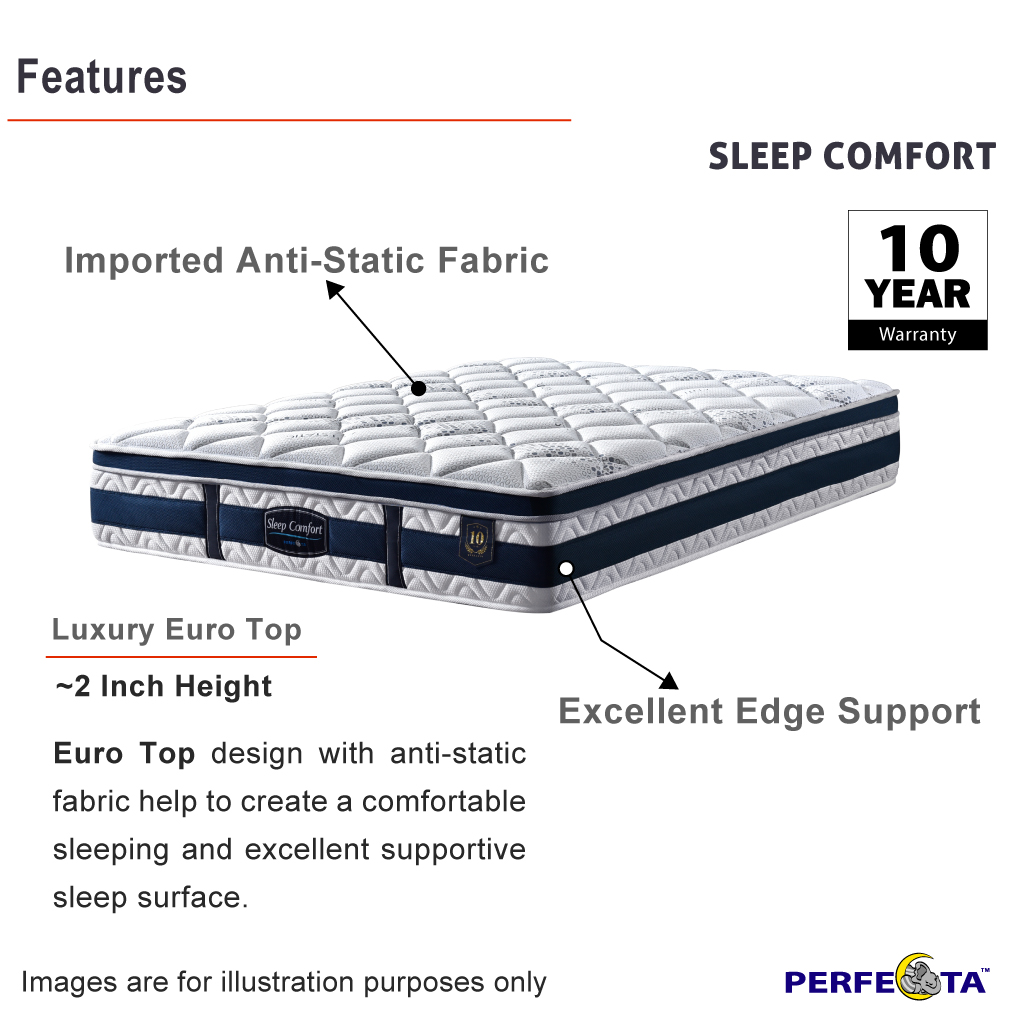 Sleep Comfort mattress