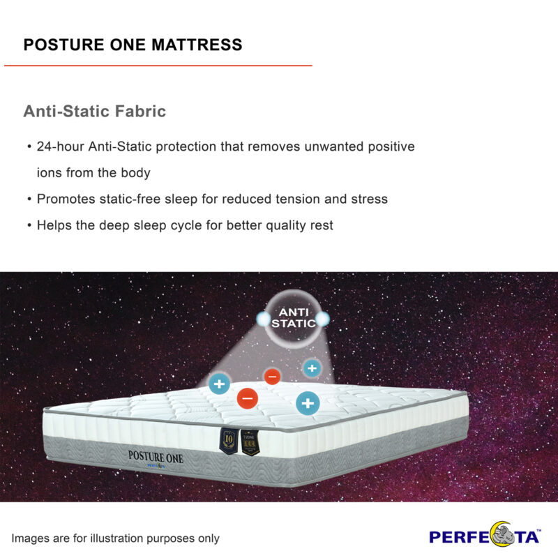 POSTURE ONE MATTRESS