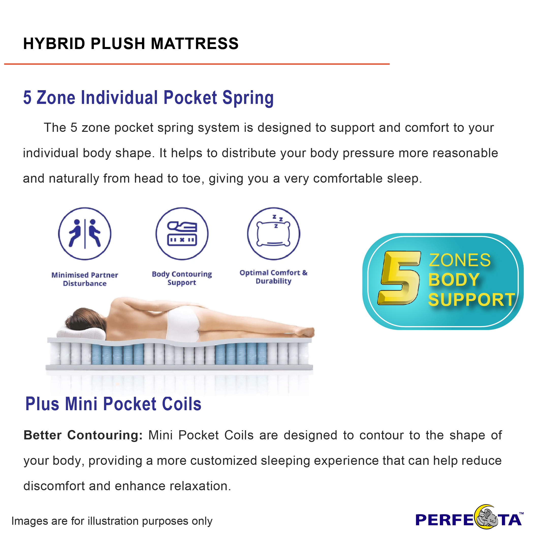 HYBRID-PLUSH-12in-Mattress_Hybrid-Plush-Mattress-4.jpg