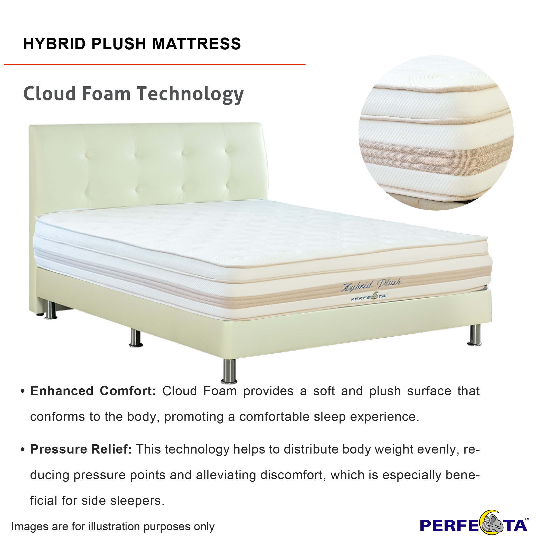 HYBRID-PLUSH-12in-Mattress_Hybrid-Plush-Mattress-8.jpg